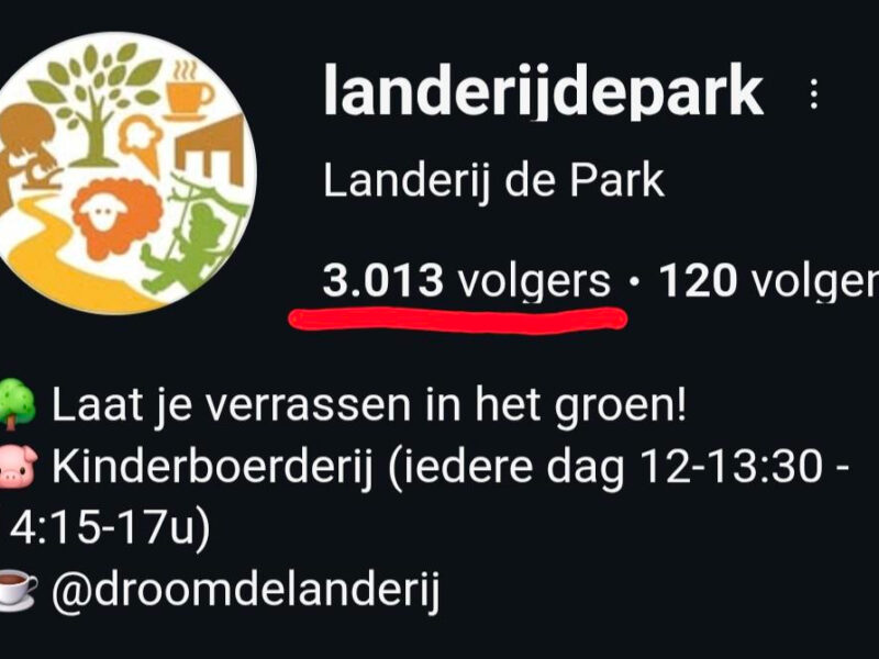 3000 keer verbonden